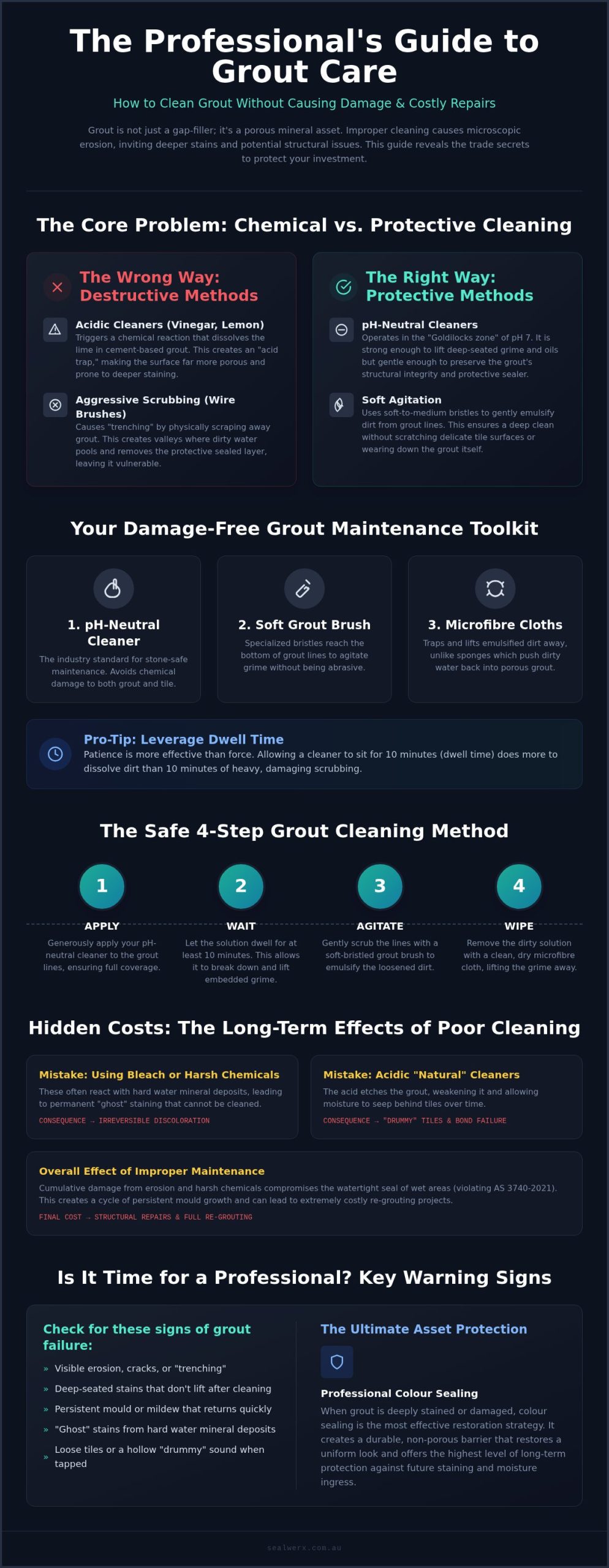 How to Clean Grout Without Damaging It: A Professional 2026 Guide