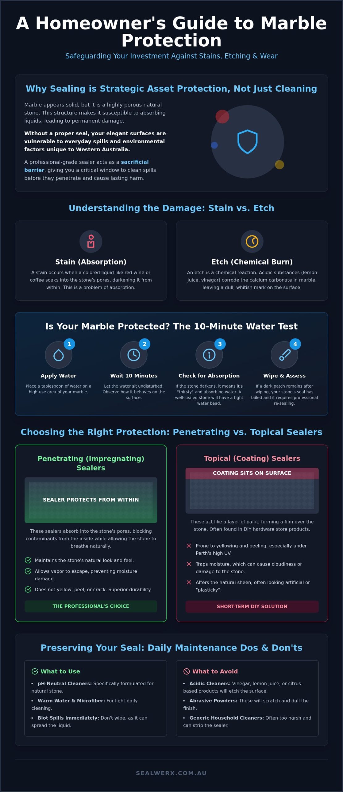 Marble Sealing Perth: The 2026 Guide to Protecting Your Investment